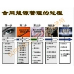 節(jié)能（能源）管理系統(tǒng)工程 (1)