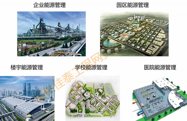 節(jié)能（能源）管理系統(tǒng)工程 (3)