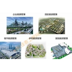 節(jié)能（能源）管理系統(tǒng)工程 (3)